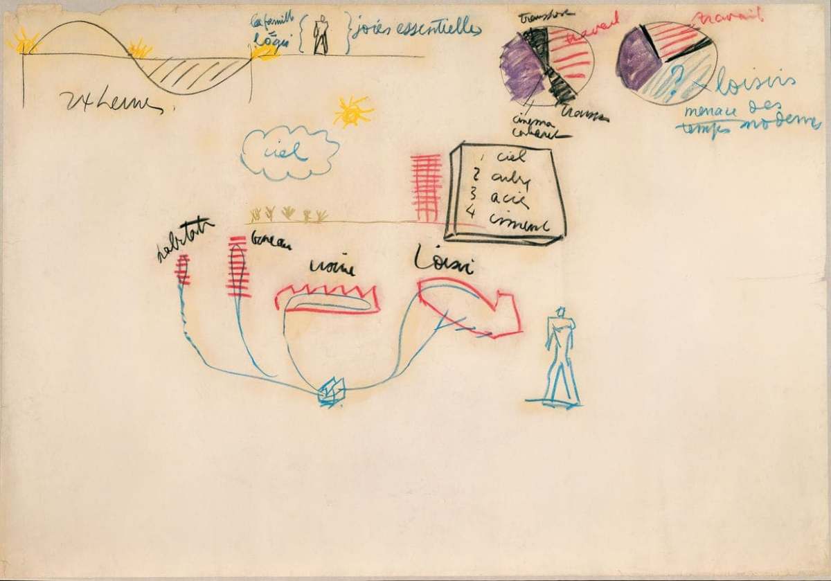 Le Corbusier, gessi colorati su carta, cm 165x240, 1934.