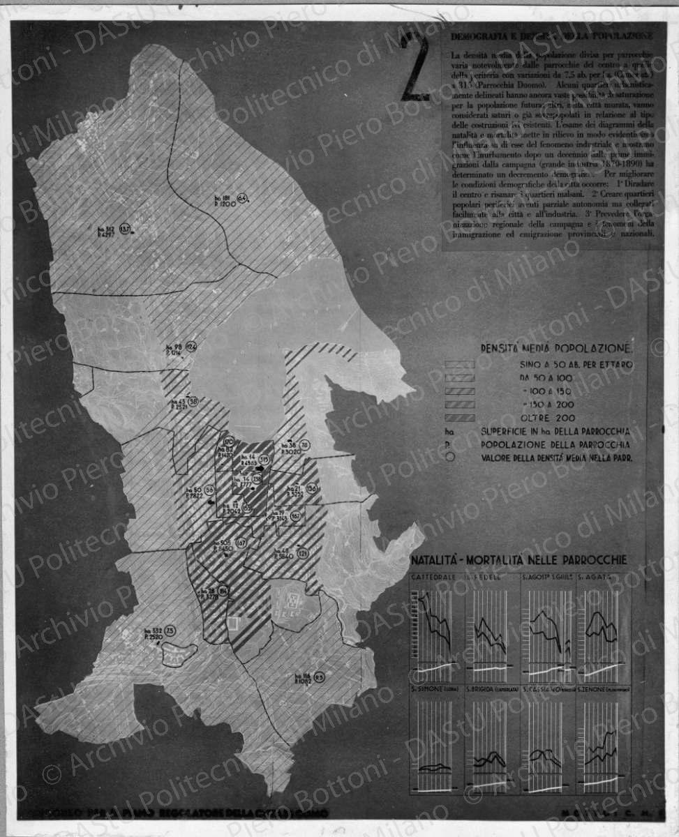 Positivo, bn, mm 208x171. Album nero n.9.