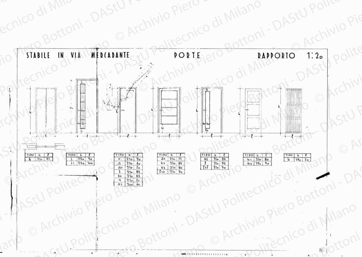 Stabile in via Mercadante, porte, scala 1:20, s.d. Eliografia su carta, cm 48,3 x 74,7.