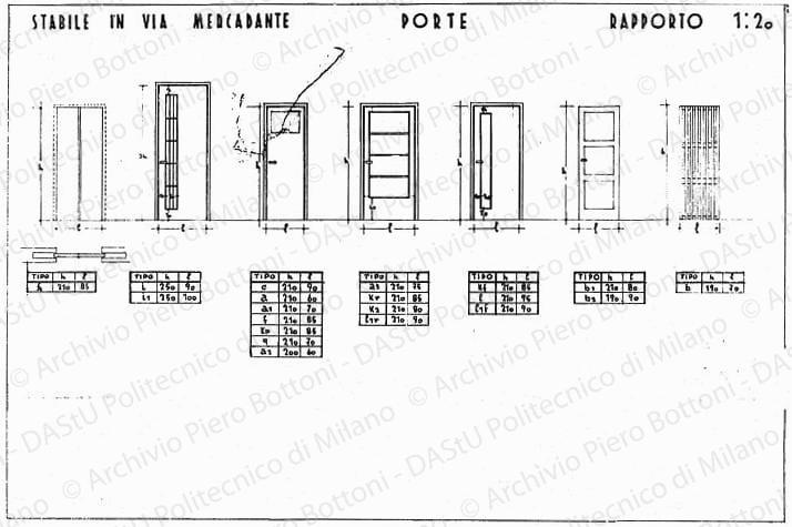 Stabile in via Mercadante, porte, scala 1:20, s.d. China su lucido, cm 48,7x73,4. 