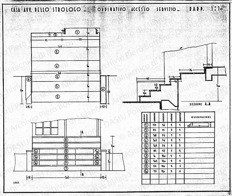 Casa avv. Dello Strologo, ordinativo accesso servizio, scala 1:10, prot. 1846, s.d. China su lucido, cm 56,2x67,2. 