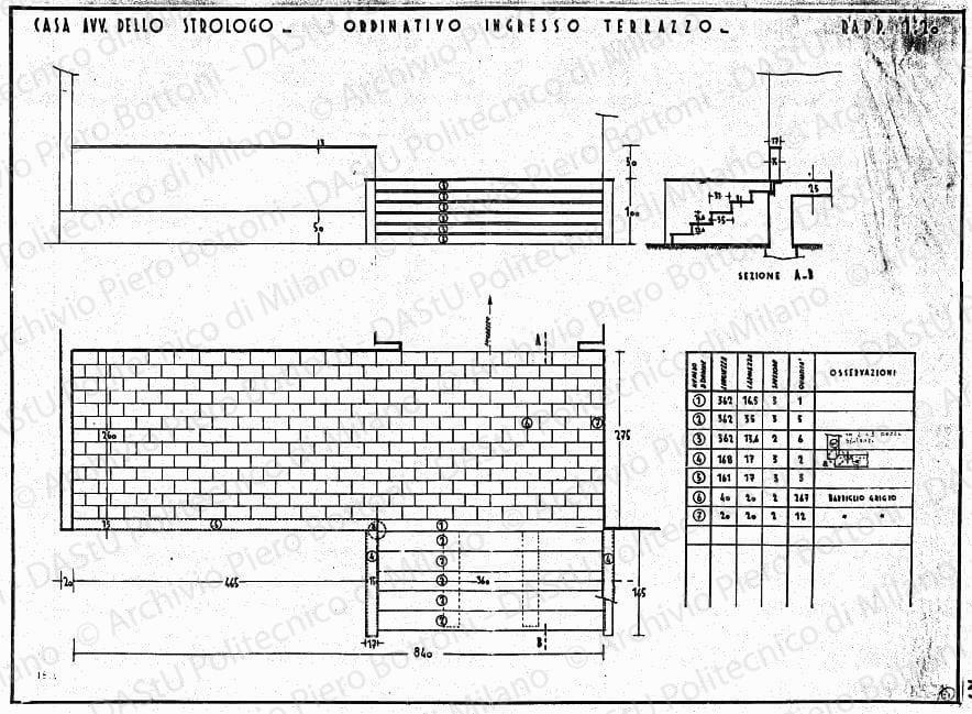 Casa avv. Dello Strologo, ordinativo ingresso terrazzo, scala 1:20, prot. 1849, s.d. China su lucido, cm 54,4x74,7. 