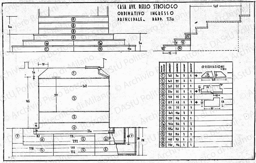 Casa avv. Dello Strologo, ordinativo ingresso principale, scala 1:10, prot. 1850, s.d. China su lucido, cm 45,0x71,5. 
