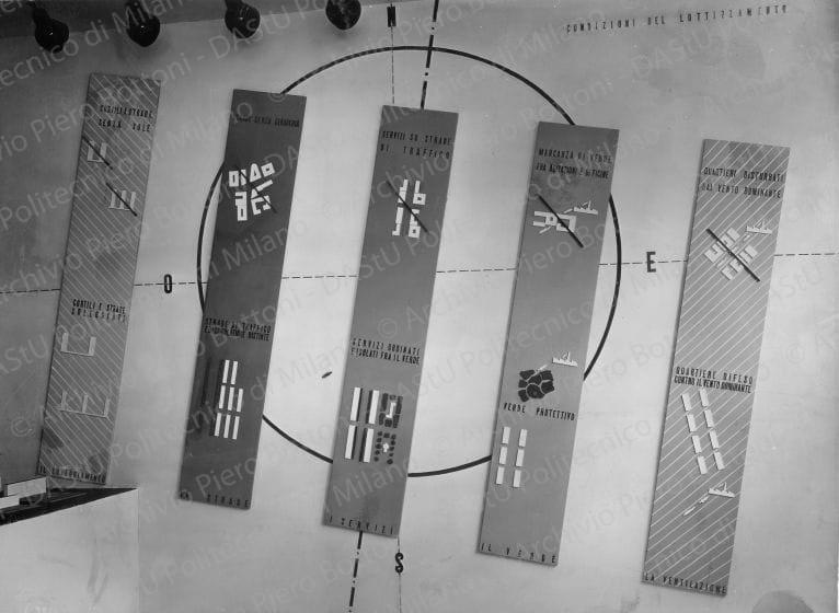 Veduta della "Sala del lottizzamento dei quartieri d'abitazione", positivo, bianco e nero, mm 162x222. Timbro ad inchiostro sul verso: "VI Triennale di Milano 1936 XIV. Servizio fotografico. A norma di legge, qualunque riproduzione della presente fotografia dovrà portare l'indicazione del nostro nome Stab. Fot. Crimella - Milano". Annotazione manoscritta sul verso.