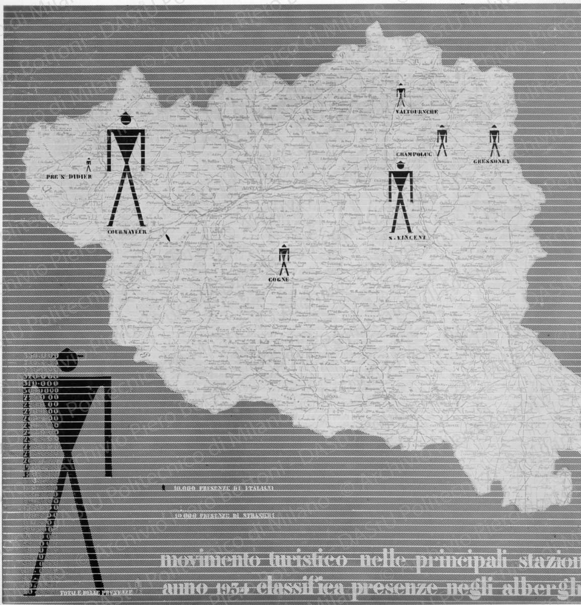 Riproduzione di tavola di analisi Valle d'Aosta: "Movimento turistico nelle principali stazioni anno1934. Classifica presenze negli alberghi", positivo, bianco e nero, mm 227x227. 