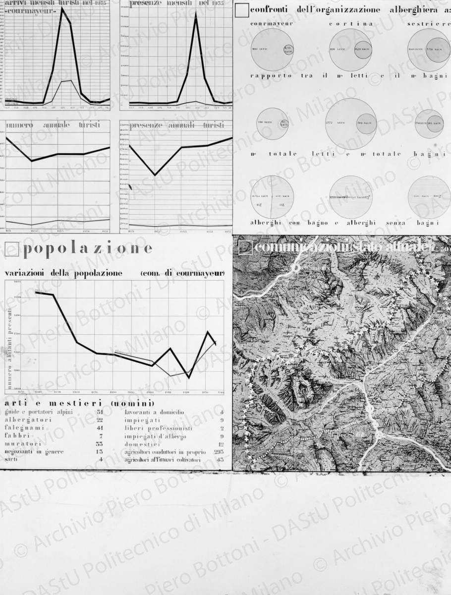 Riproduzione di tavola di analisi di Courmayeur, positivo, bianco e nero, mm 226x224. 