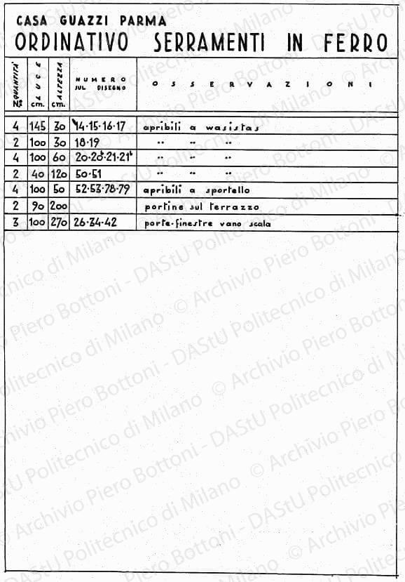 Casa Guazzi, Parma, ordinativo serramenti in ferro (tabella), s.d. China su lucido, cm 38,7x26,1.