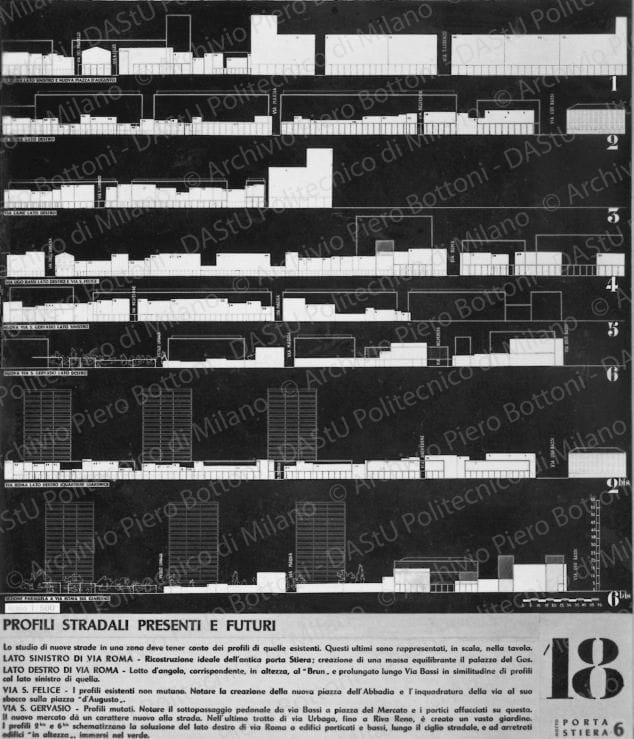Riproduzione della tavola 18: "Profili stradali presenti e futuri", prospetti. Positivo, bianco e nero, 118x101 mm, album giallo n.3, pag.22.