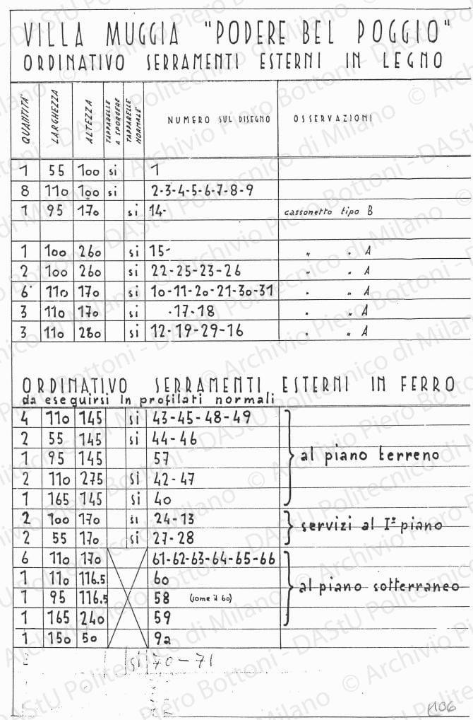 op154 1 disfpb 106