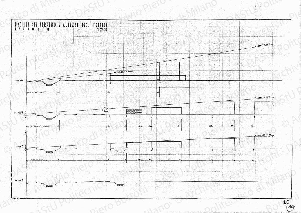 Profili del terreno e altezze degli edifici, scala 1:200, s.d. China su lucido millimetrato, cm 53,1x84,0. 