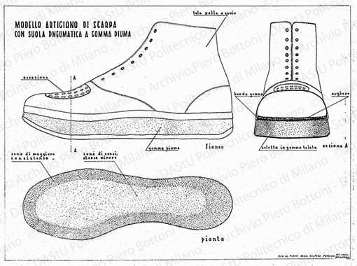 Modello artigiano di scarpa con suola pneumatica a gomma piuma, scala 1:1, s.d. China su lucido, cm 38,2x51,4.