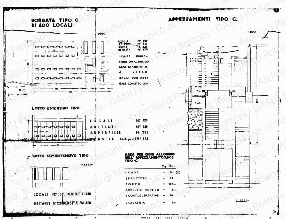 Borgate operaie tipo C di 400 locali, lotto estensivo tipo, lotto semintensivo tipo, appezzamento tipo C, planimetrie, scala 1:200, 1:2000, s.d. Eliografia su carta, cm 48,8 x 64,0.